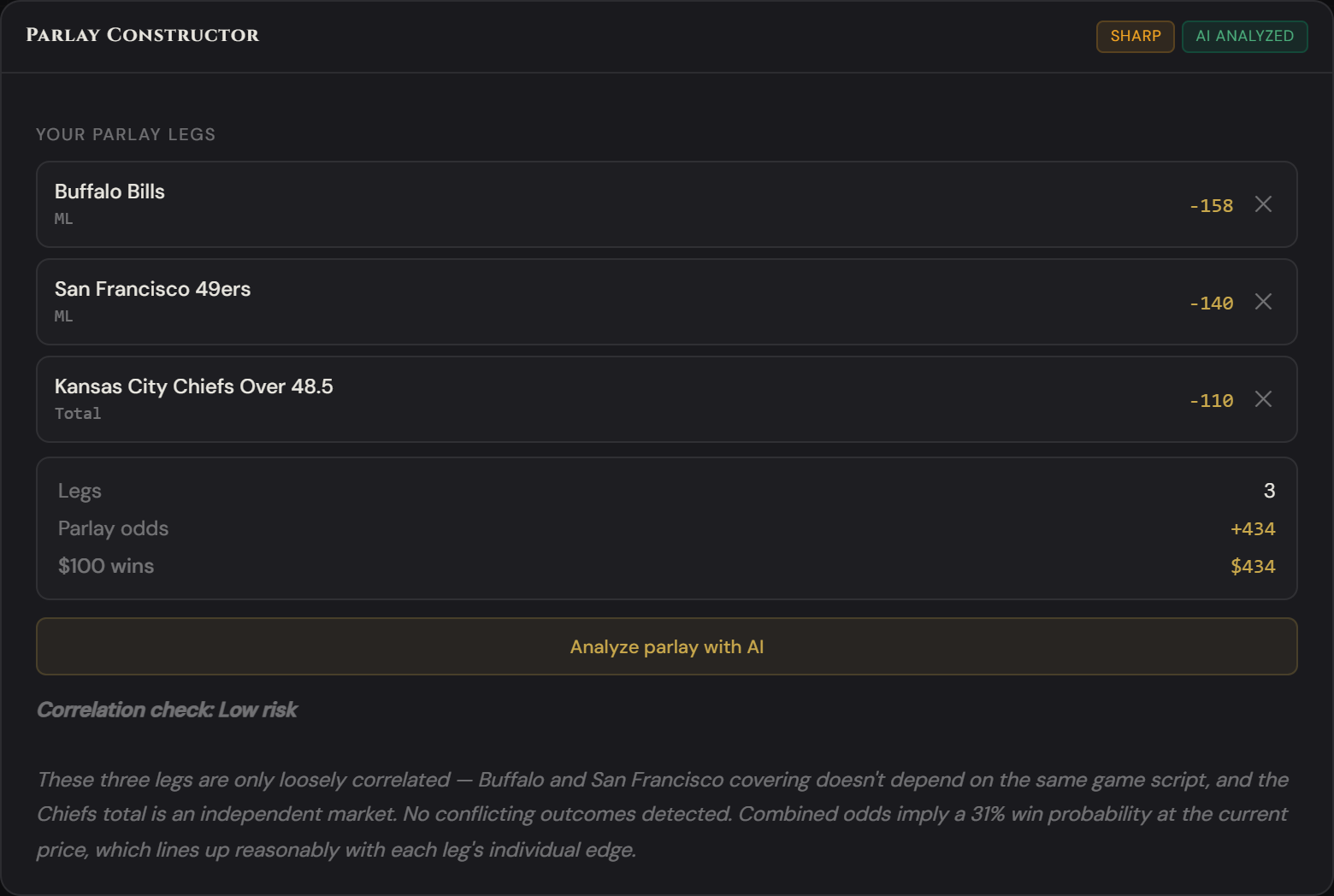 Parlay Constructor — parlay legs, combined odds and payout, and AI correlation analysis